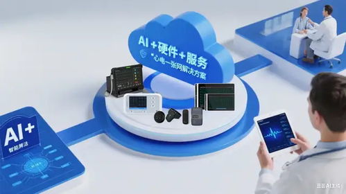 人工智能医疗卫生实施意见发布——AI医疗迎政策东风，技术服务升级